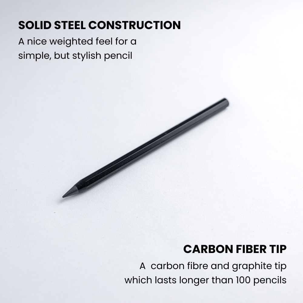 Productivity Starter Kit