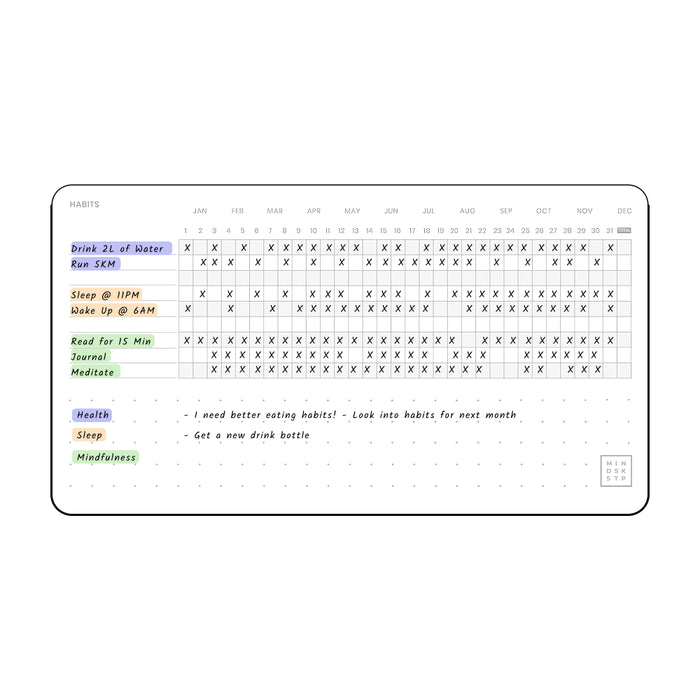 Habit Tracker Cards