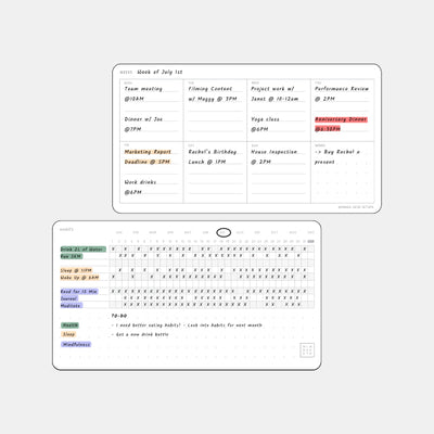 Weeks & Habits Cards